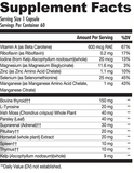 Thyro Boost