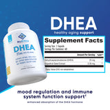 DHEA Capsules