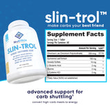 Slin-Trol