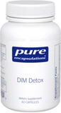 DIM Detox