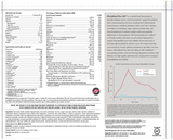 UltraInflamX Plus 360