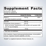 CardioLux® HDL