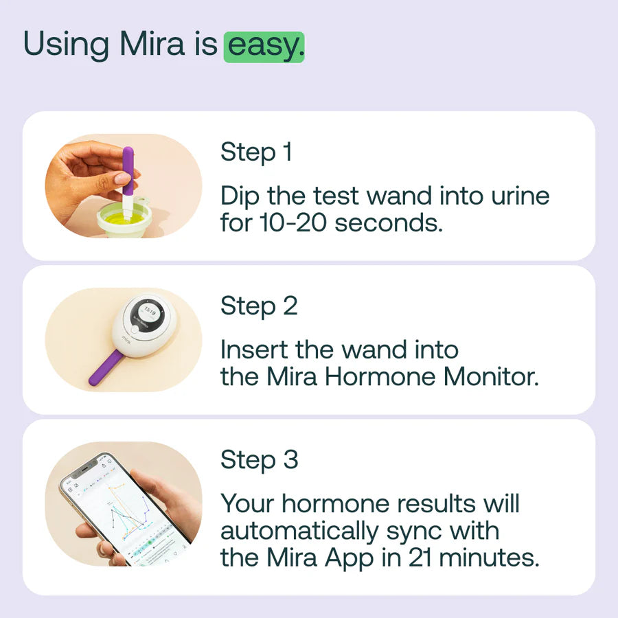 Mira Hormone Monitor Max Kit w 20 wands