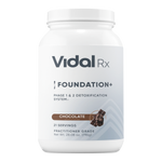 Foundation+