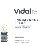 NuBalance Plus